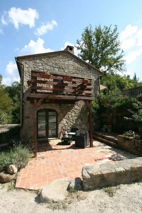 Holiday home Il Mulino Del Rigualdo Villa Torniella