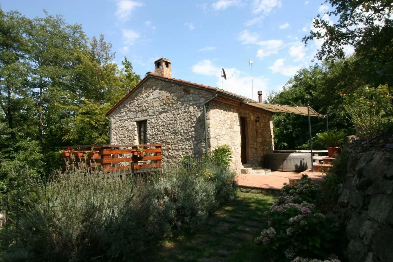 Il Mulino Del Rigualdo Villa Torniella Holiday home